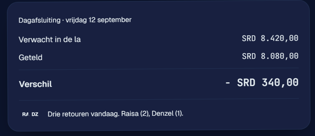Dagafsluiting van de kassa in SuriLedger