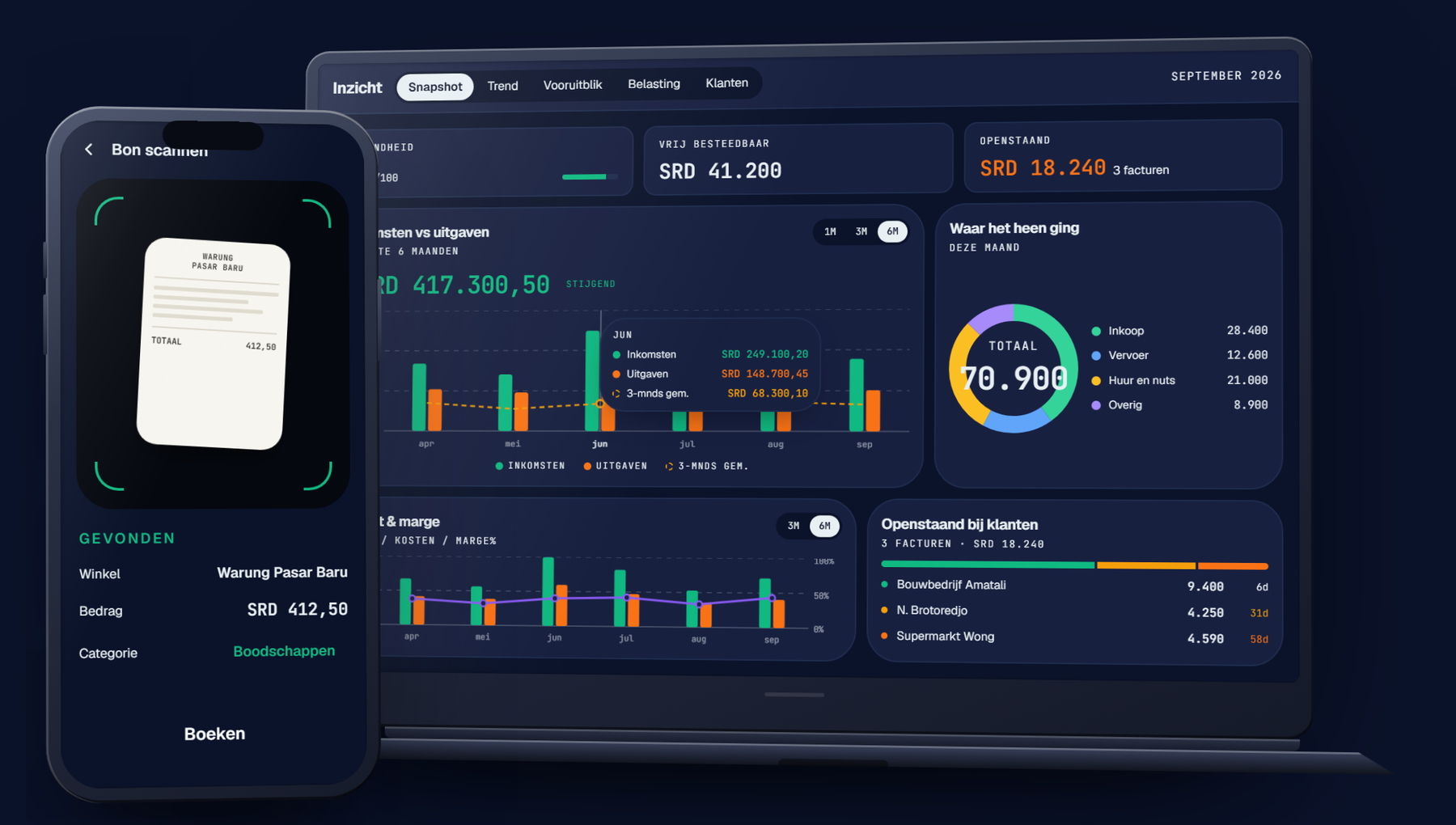 SuriLedger op telefoon en laptop: bon scannen en het inzicht-dashboard